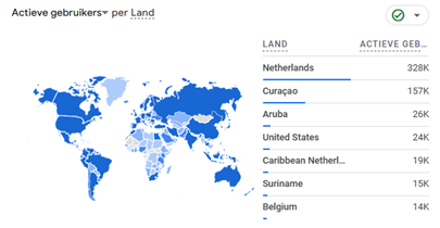 Active users per country